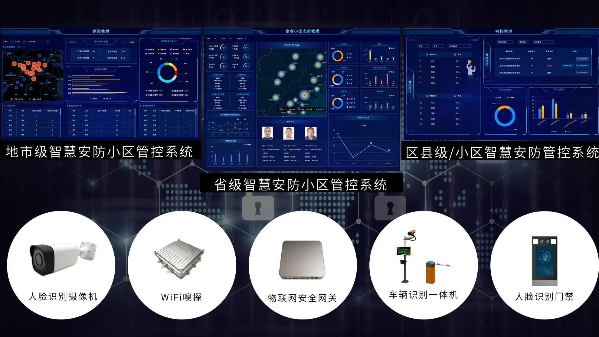 2021年中國安防市場顯示設備規(guī)模達214億元，同比增長31%