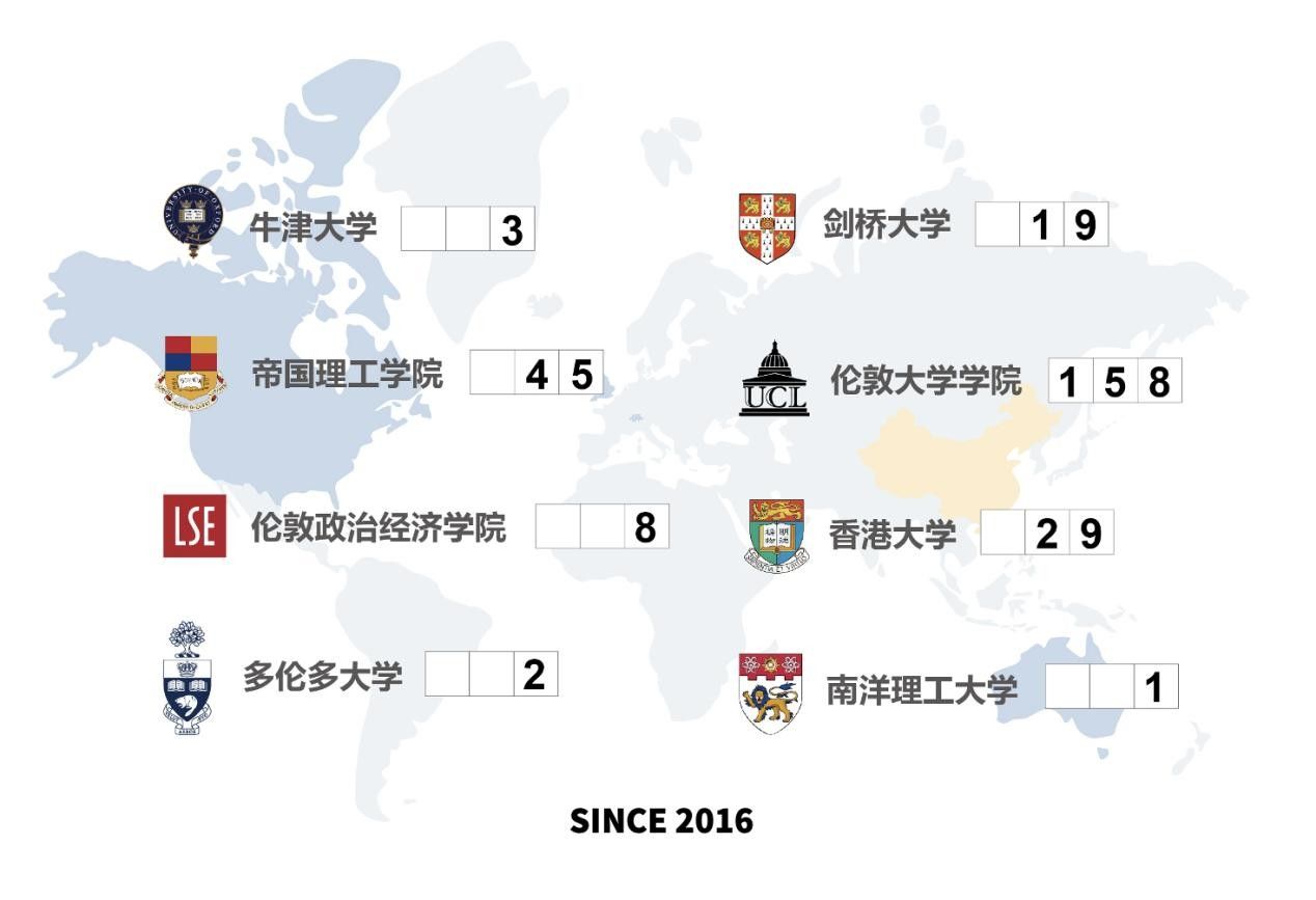 让每个学生遇见更好的未来——探秘“个人学校”的教育「良方」