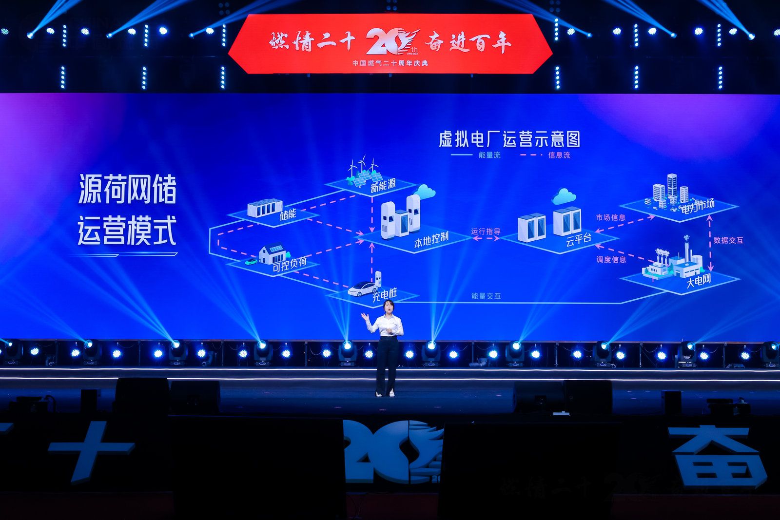 中国燃气在深举办二十周年庆 宣布新零售、数字化、绿色能源三大未来布局