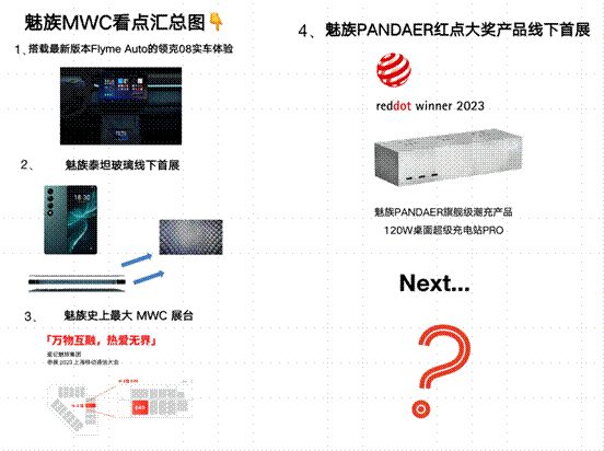 聚焦MWC上海大会，魅族准备了这些惊喜，抢先体验车机互联新科技