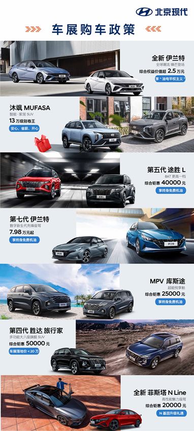 科技现代 济南秀场 北京现代打出年轻产品和购车政策“组合拳”