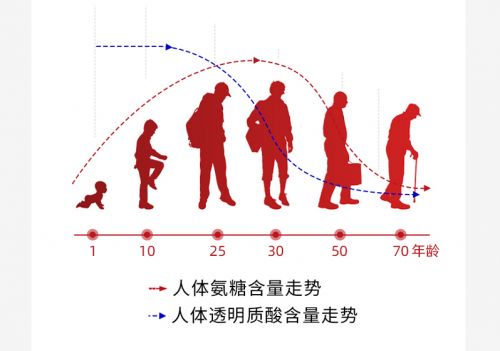 想知道谷比利怎么样？ 这篇文章将为你揭示答案