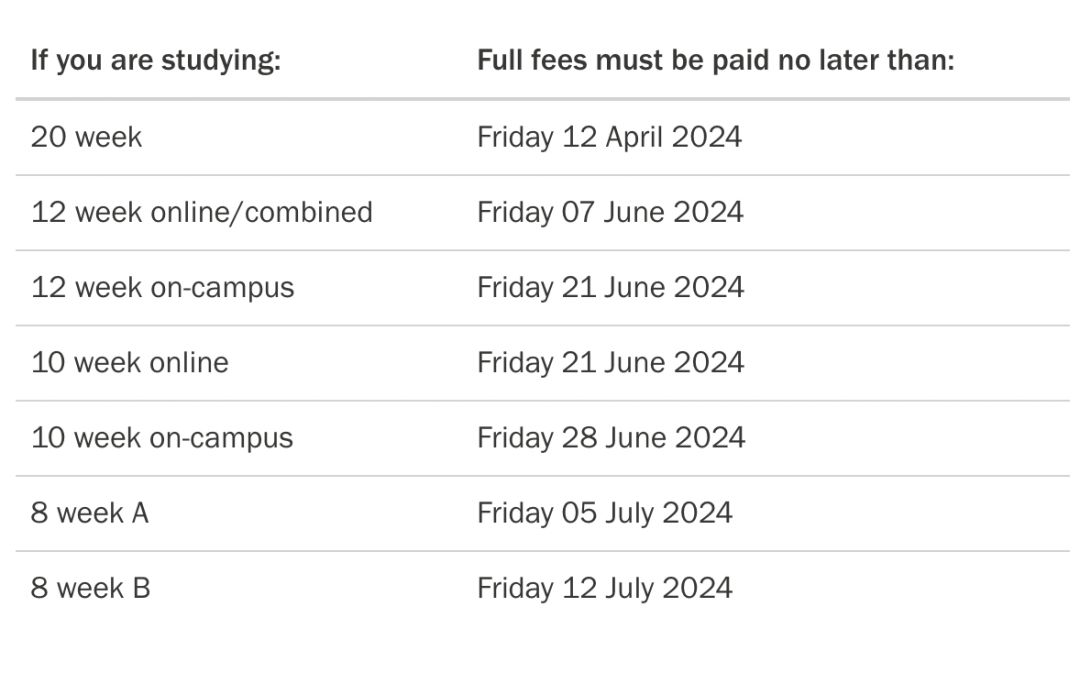 卡迪夫大学语言班如何付款