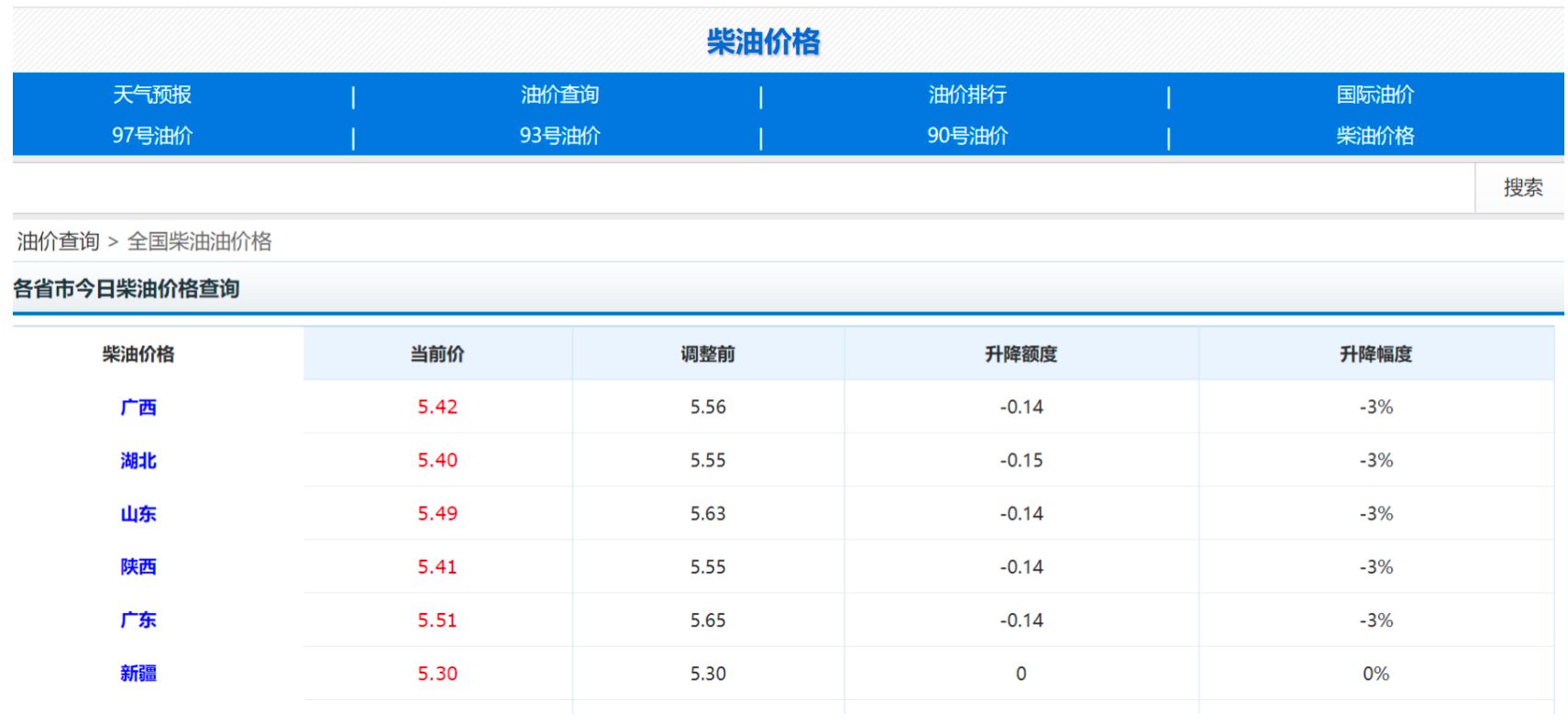 省钱才是王道！江铃E路达三月欢乐购燃情启幕